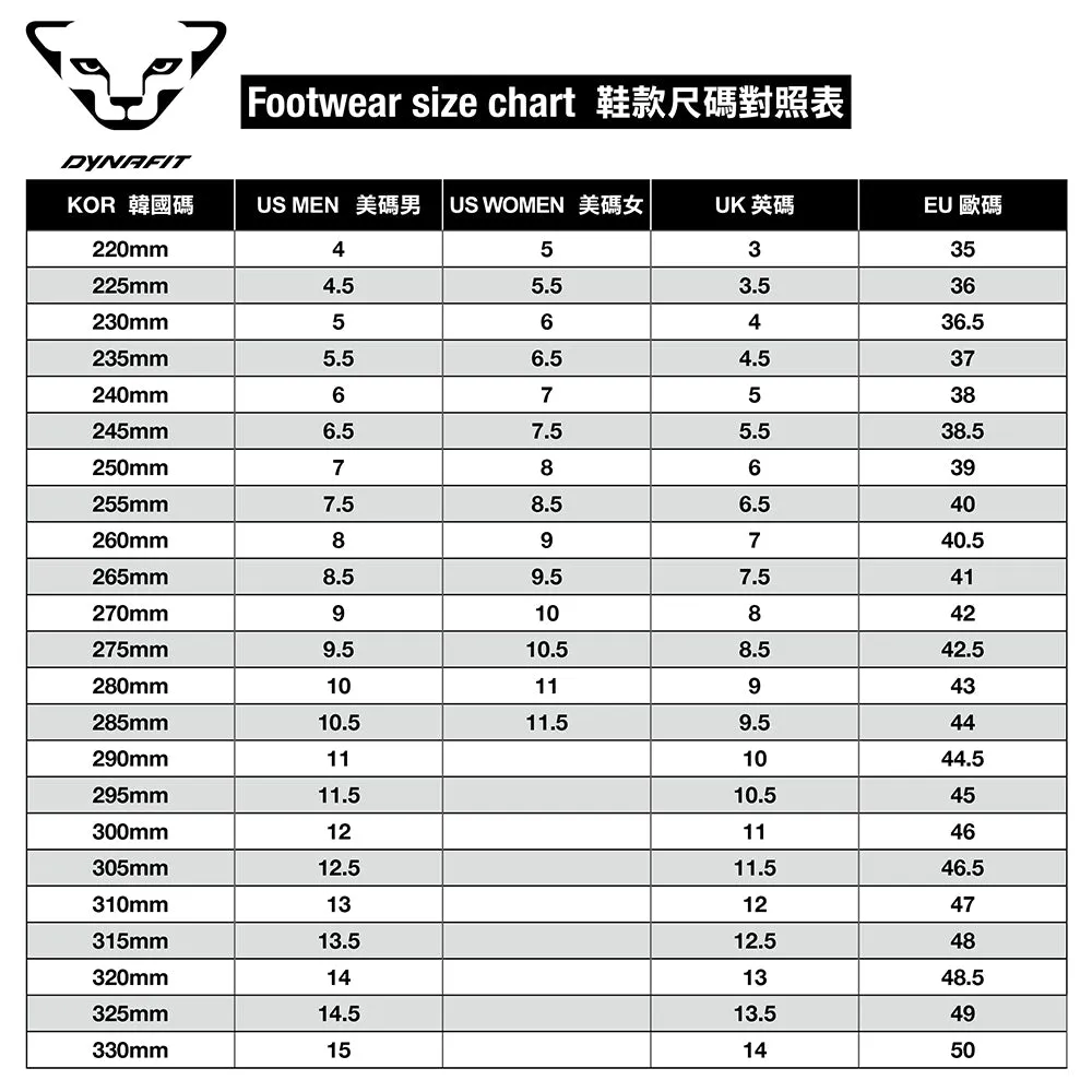 男裝越野跑鞋 Ultra Pro 2 M