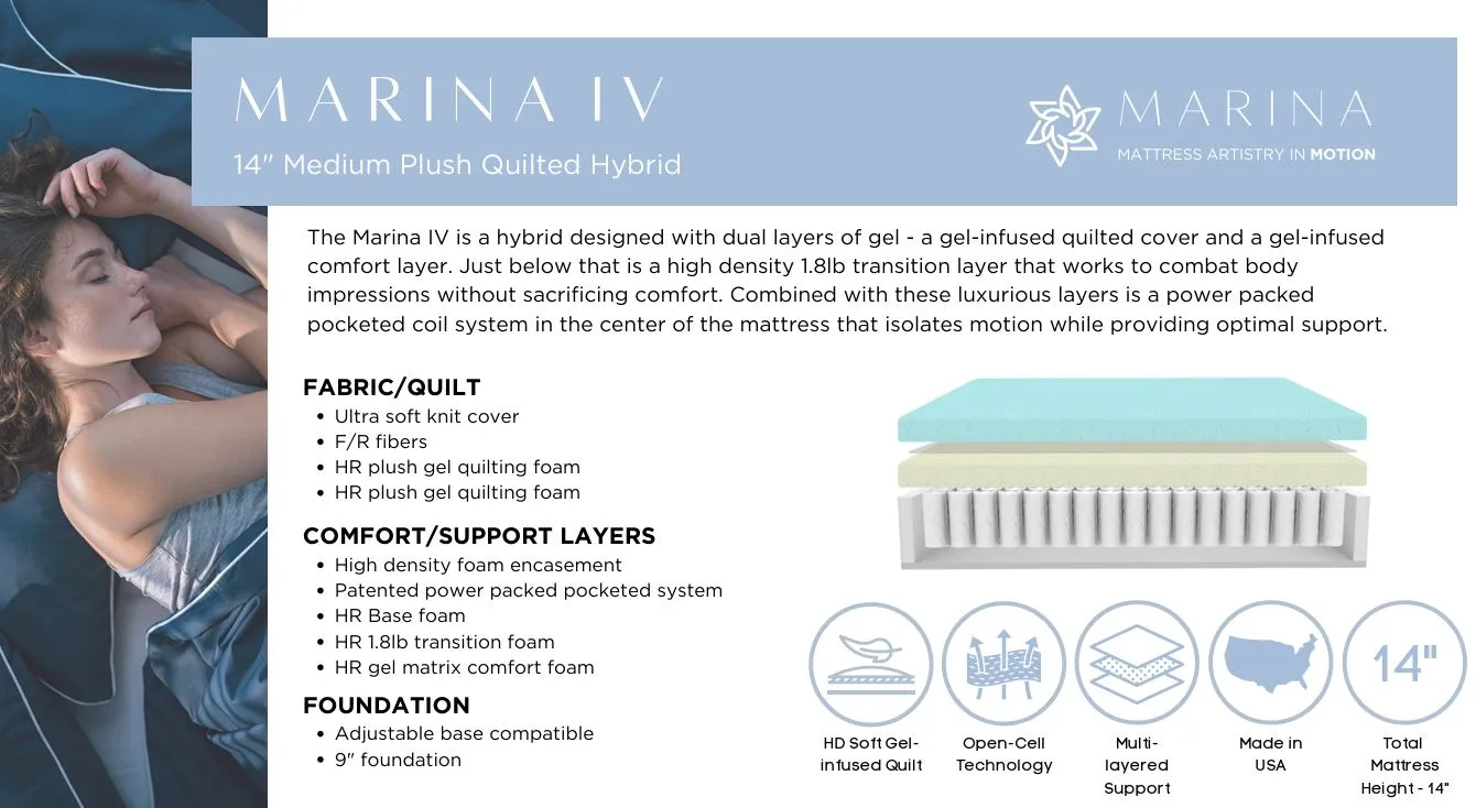 THE MARINA MATTRESS - MEDIUM-PLUSH FEEL